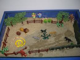 image of sandplay therapy