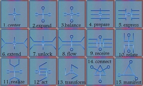 Sirian Symbols