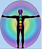 aura emanations on people and objects 